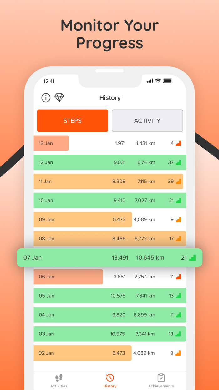 Steply Step Counter and Tracker