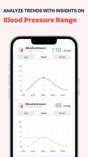 heartbeet-heart health monitor problems & solutions and troubleshooting guide - 3