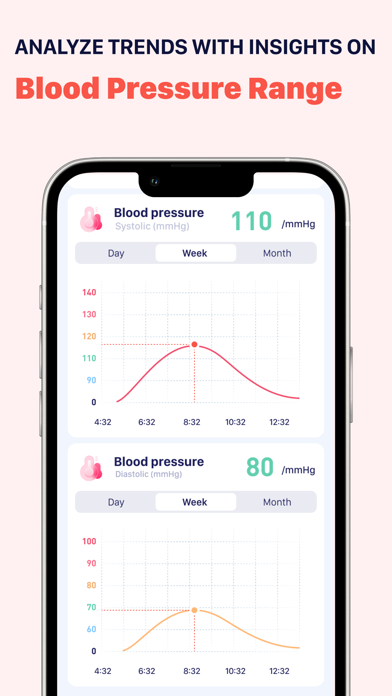 HeartBeet-Heart Health Monitor Screenshot