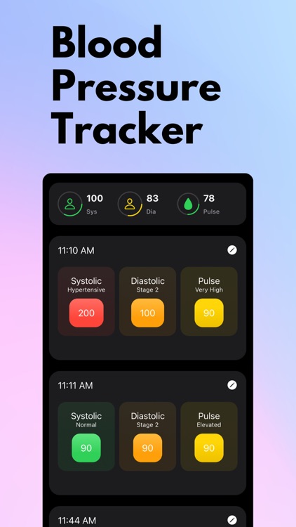 Blood Pressure Tracker°