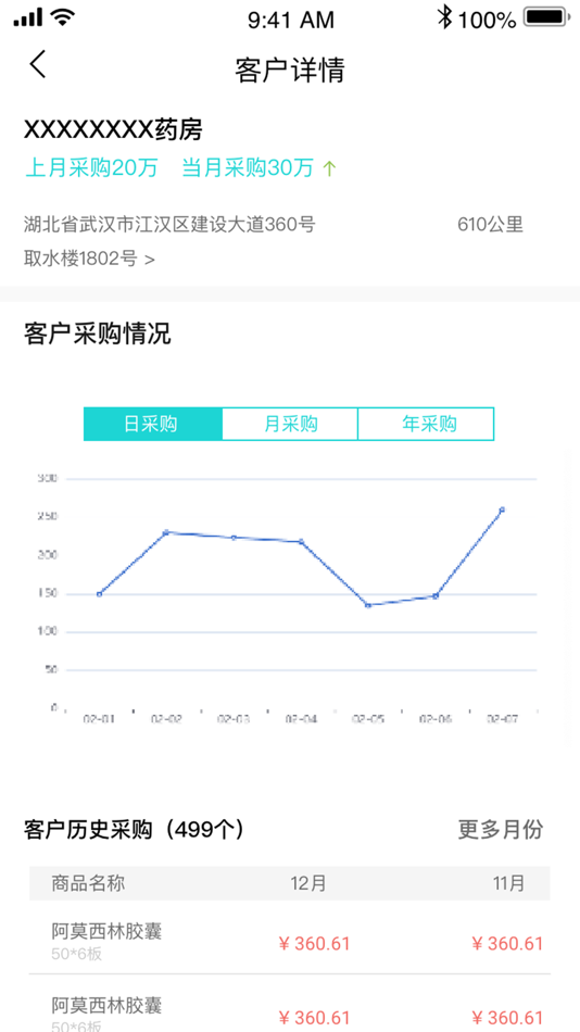 #1. 友药邦 (iOS) 由: 珠海佑邦科技有限公司
