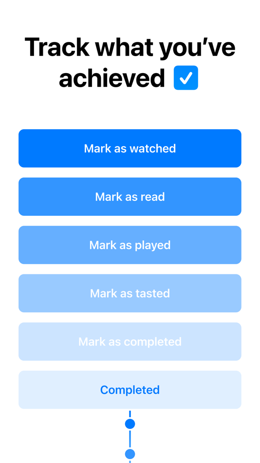 #4. Listy · Lists of collections (macOS) 由: Ismael Gonzalez-Nicolas y Canal