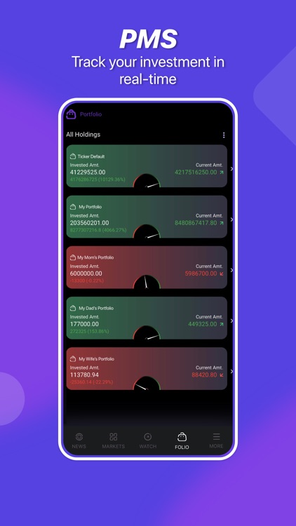 Trigr - financial market app