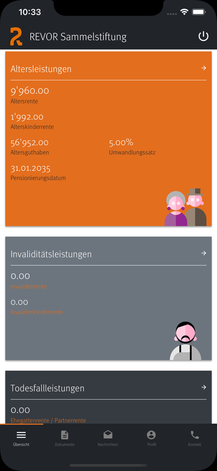 REVOR Sammelstiftung