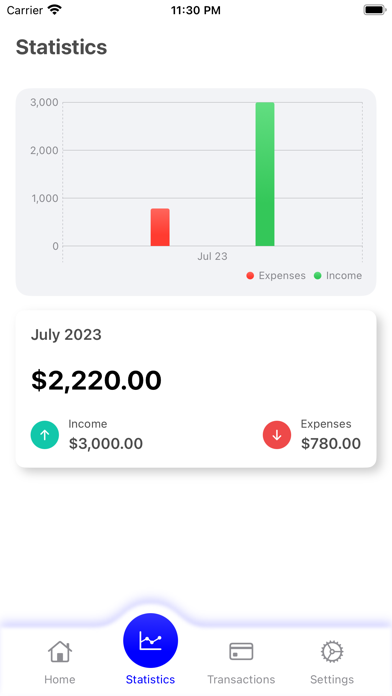 Wallet Board Screenshot