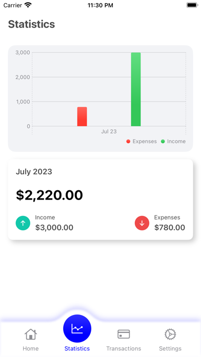 Wallet Board screenshot n.3