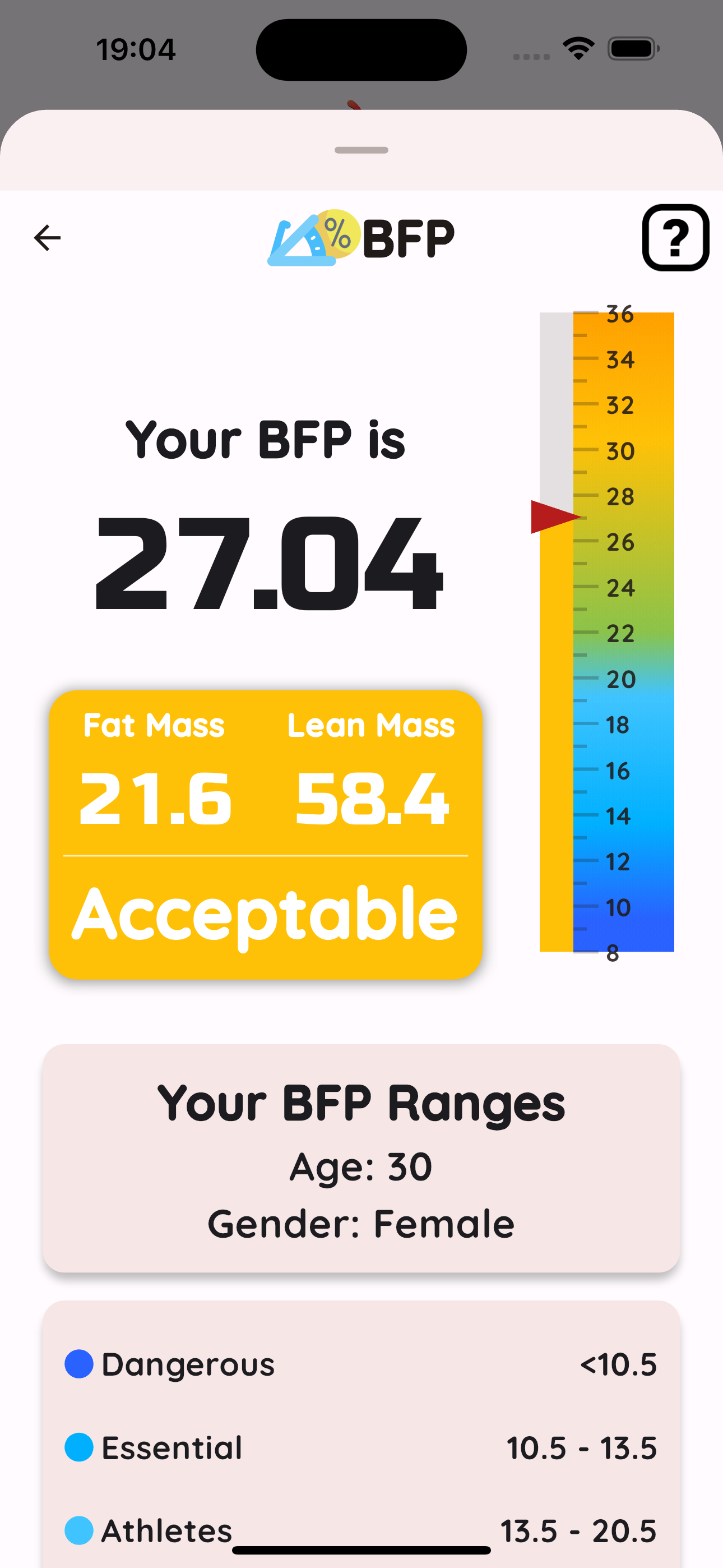 Healthy Tracker Reminder