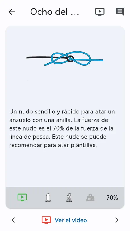 Nudos de pesca Pro screenshot 5 of 8