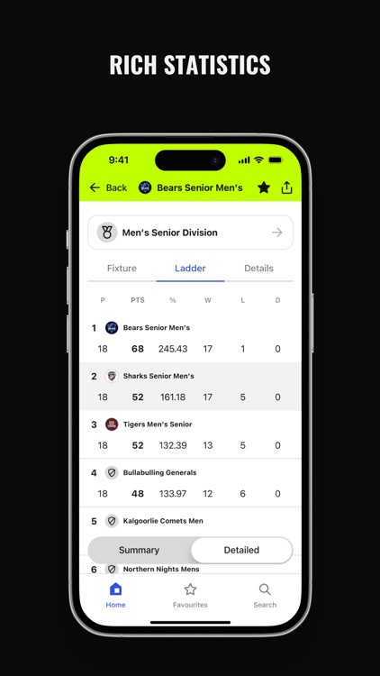 Play AFL screenshot-5