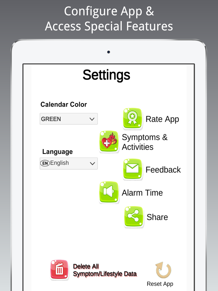 Symptoms  Activities Tracker