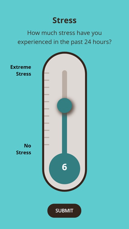 StressProffen Research