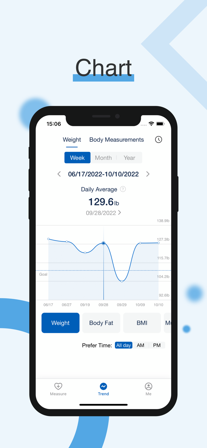 Fit Profile-GE branded scales screenshot 2