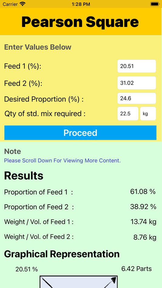 #3. Pearson Square Calculation (macOS) 由: Raghav Sharma