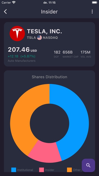 Stock MVP