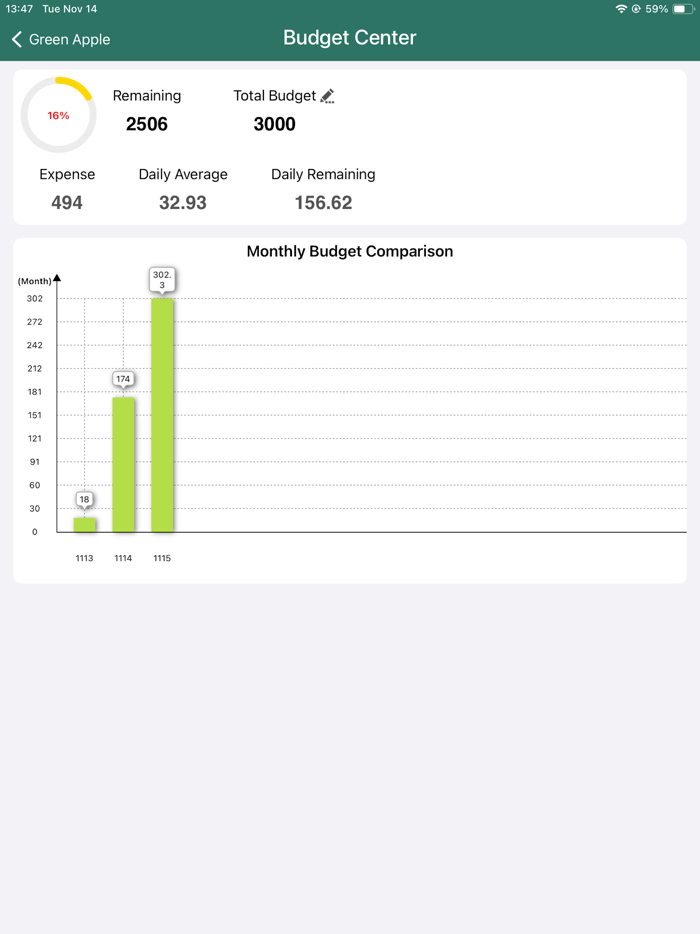 Green Apple Accounting