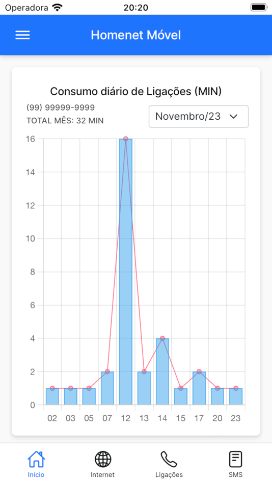 #4. Homenet Movel (iOS) 由: Homenet Telecomunicações Ltda