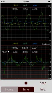 How to cancel & delete clinoscope 4