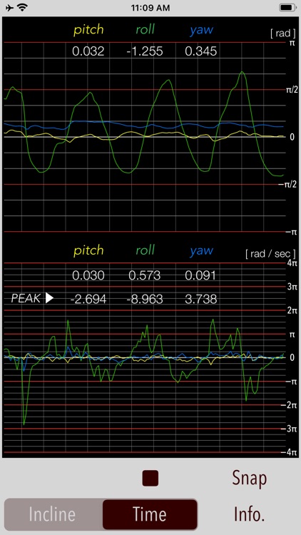 ClinoScope screenshot-3