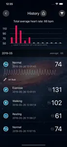 Heart Rate Pro-Health  Monitor screenshot #2 for iPhone