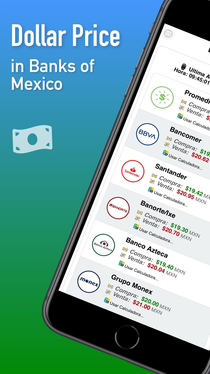Dollar Price in Mexico