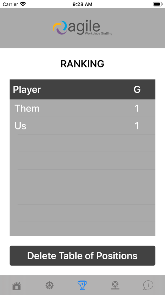#4. Agile Domino (iOS) 게시자: Bell Tower Home Health Care LLC