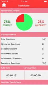 How to cancel & delete the psychology quiz 4