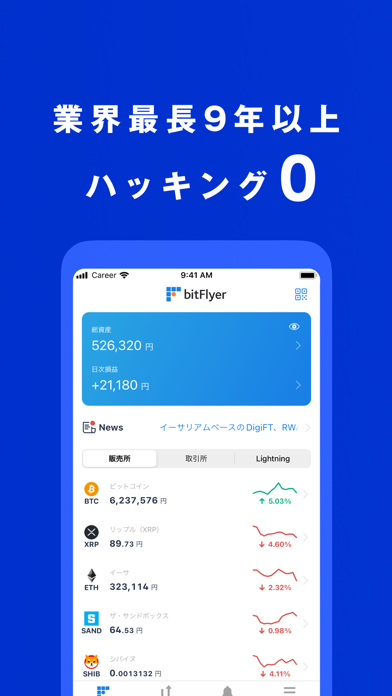 ビットコインならbitFlyer 暗号資産（仮想通貨）のおすすめ画像4