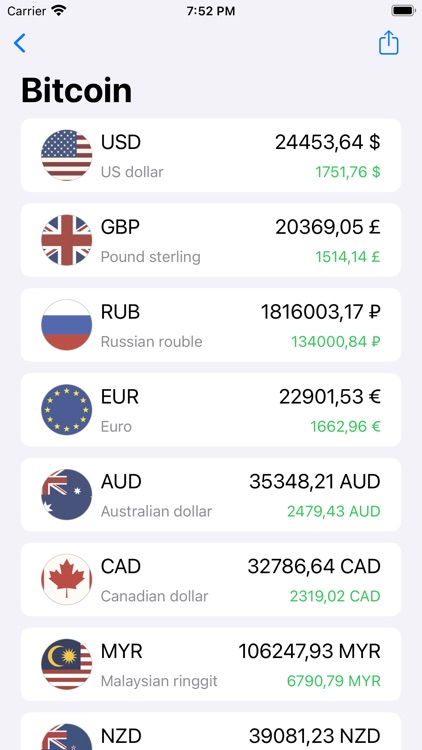 Crypto Coins - CryptoCurrency screenshot-5