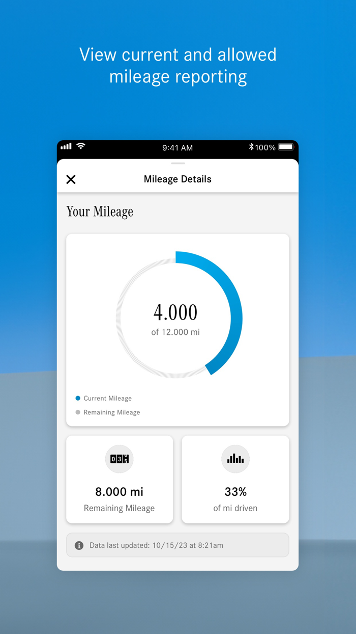 Mercedes me Finance USA-CAN