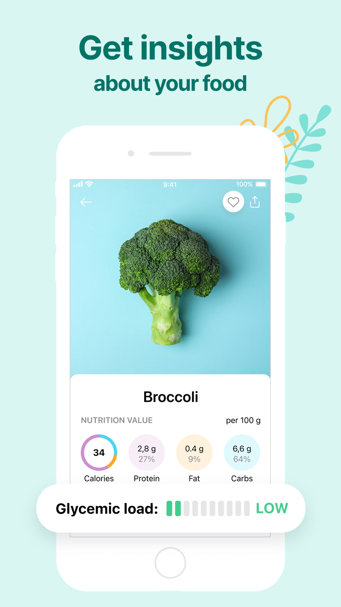 Organic Meals Fasting and Keto