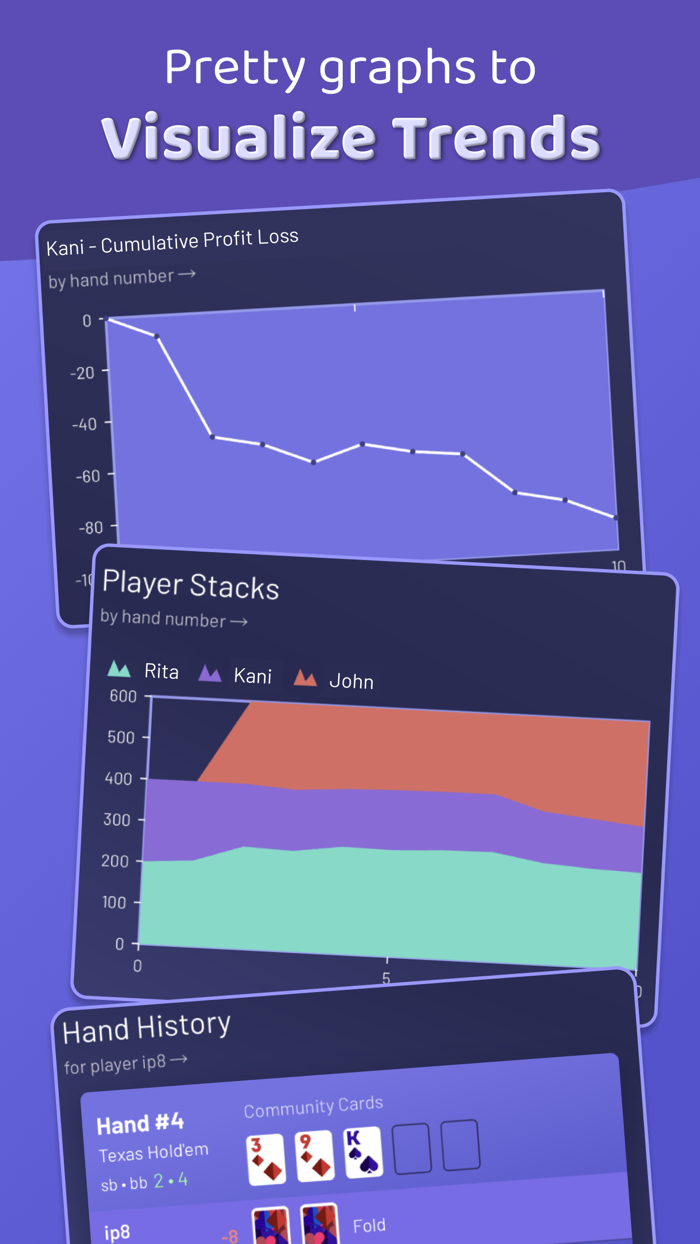 Chips of Fury Private Poker