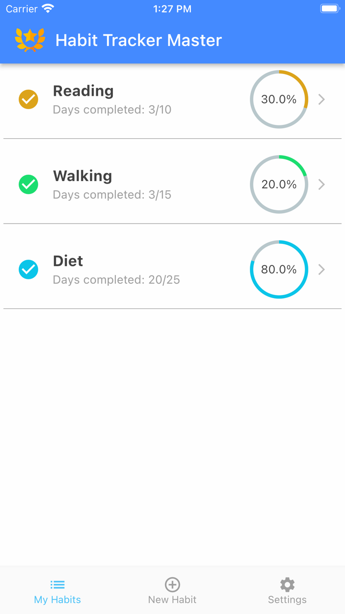 Habit Tracker Master