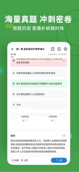 Game screenshot 主管护师练题狗-主管护师资格考试通关助手 apk