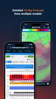 sailflow: marine forecasts problems & solutions and troubleshooting guide - 2