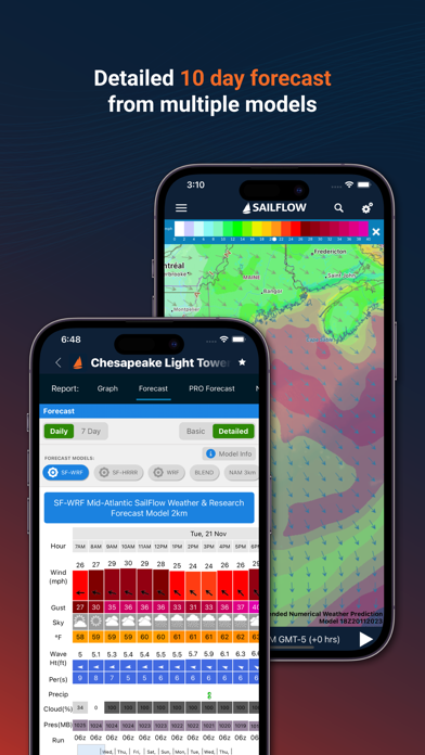 Screenshot #3 pour SailFlow: Marine Forecasts