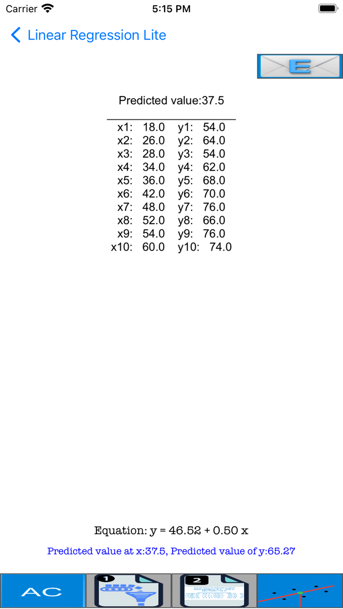 Linear Regression Equation