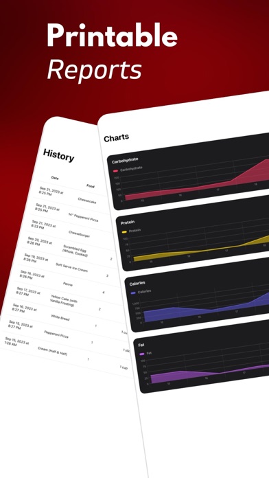 Carb Tracker+ Screenshot