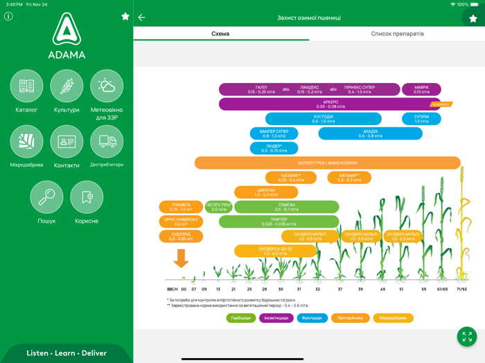 Адама 2024 - Каталог ЗЗР