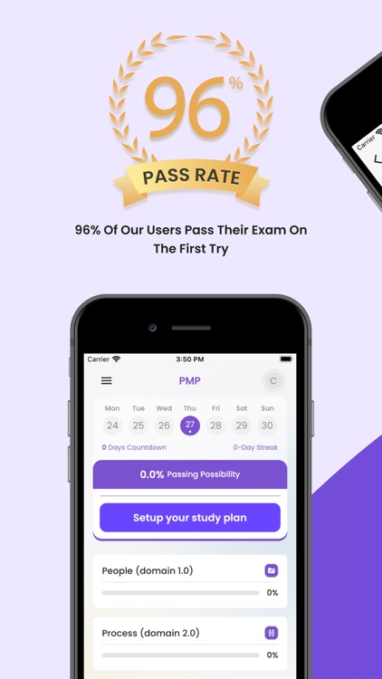 PMP Practice Tests 2025 – PMI