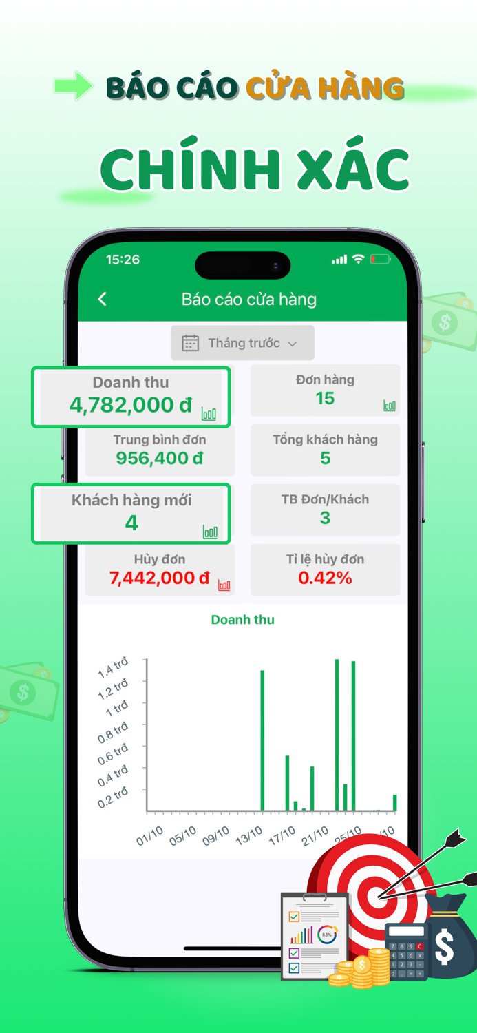 AFaDa - Quản lý bán hàng 4.0