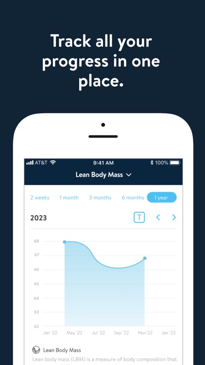 Level Up Health and Wellness screenshot-4