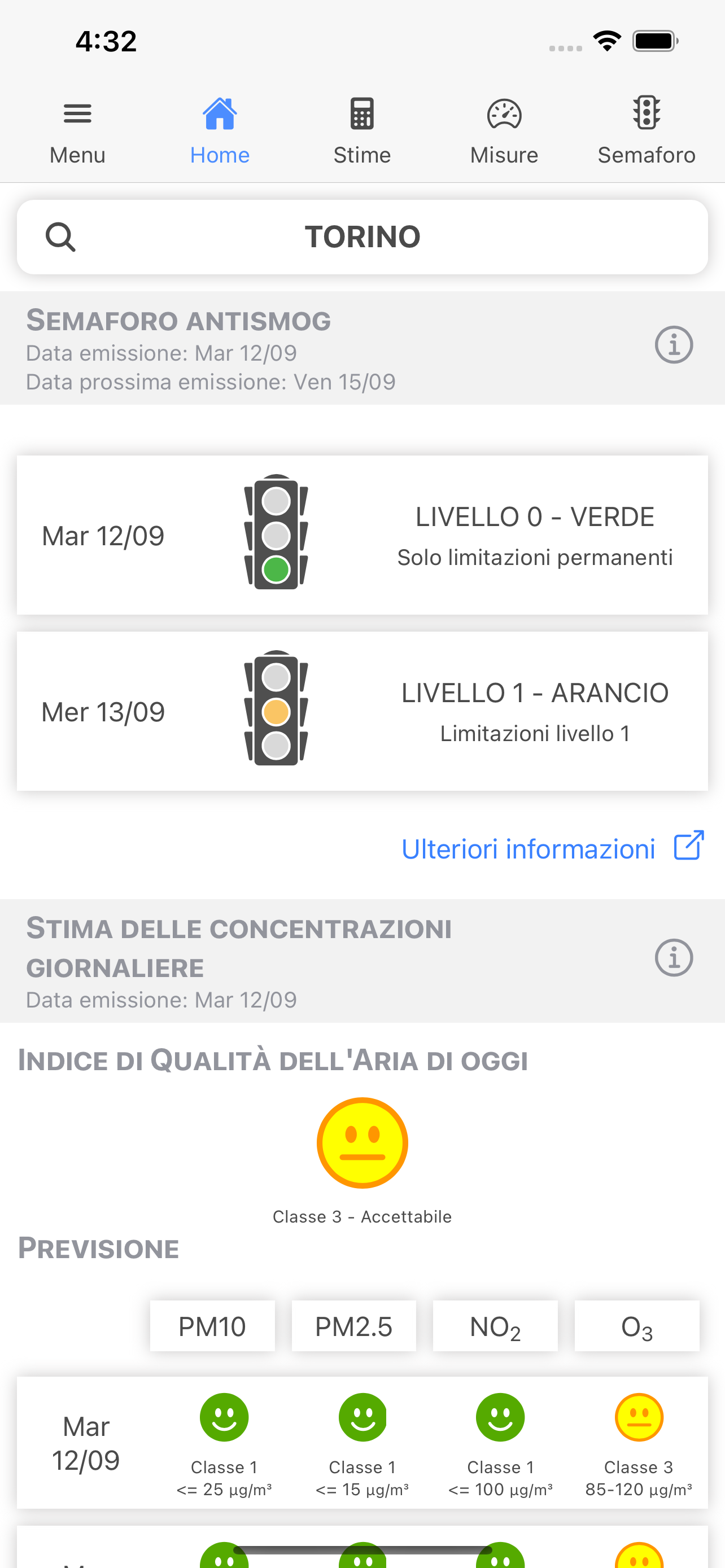 Aria Piemonte