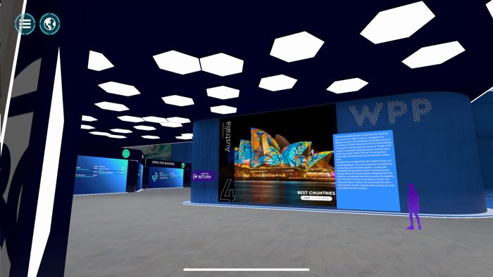 WPP BAV Best Countries