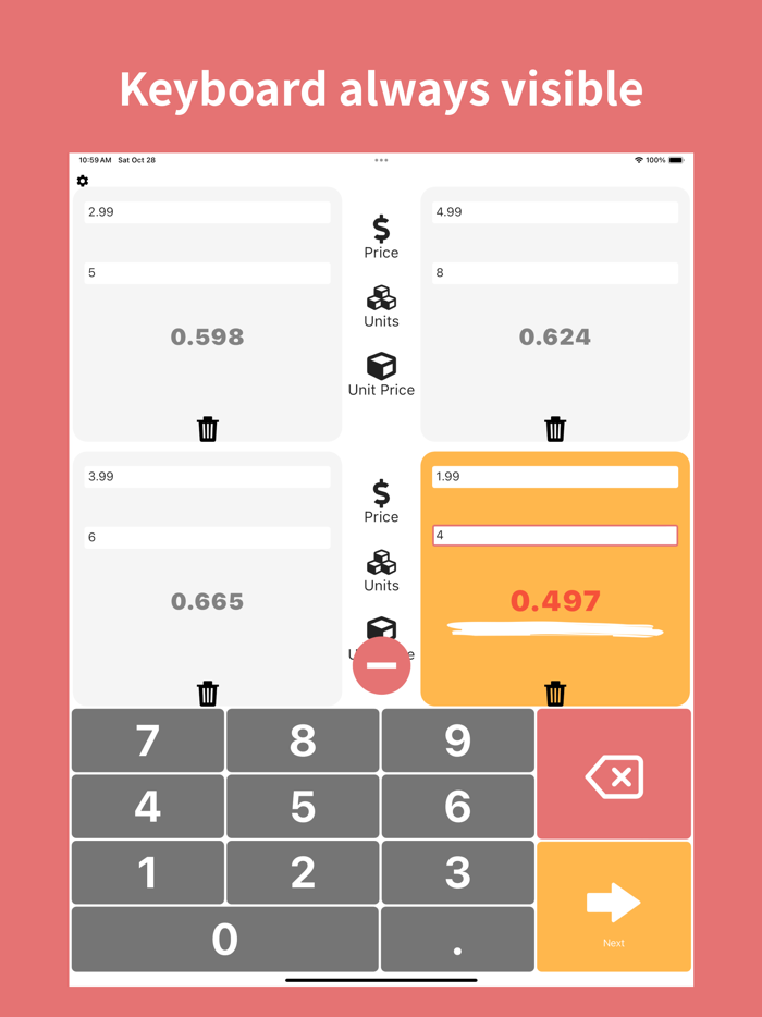 Shopping Unit Price Calculator