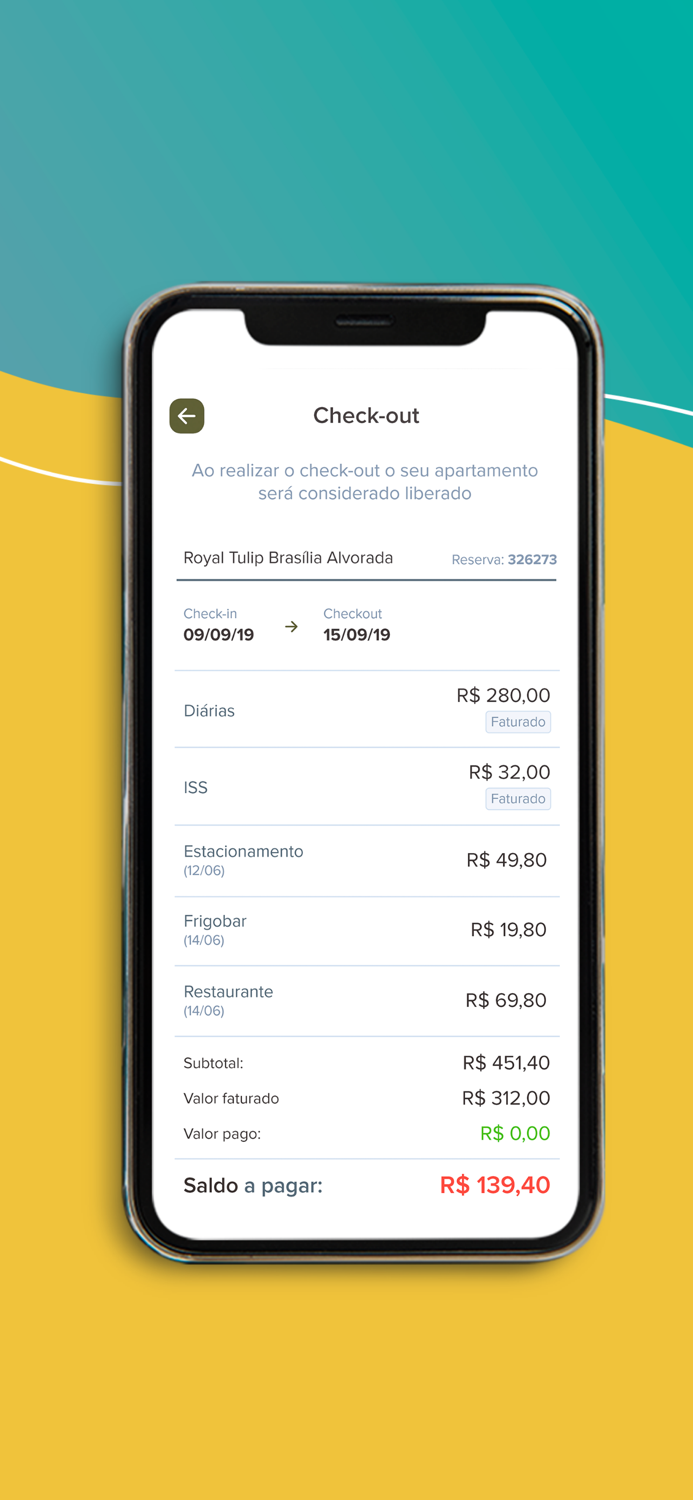 Louvre Hotels Group Brasil