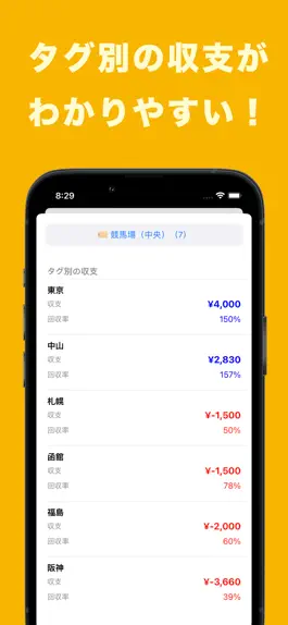 Game screenshot 競馬収支アプリ ウマネー apk