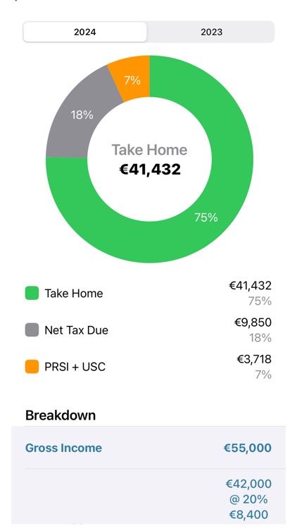 Irish Tax Calculator Pro