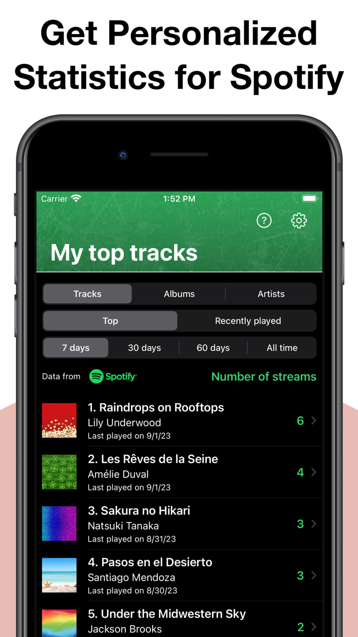 MyTopFollowers for Spotify