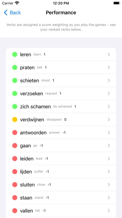 Dutch Verb Blitz screenshot-8