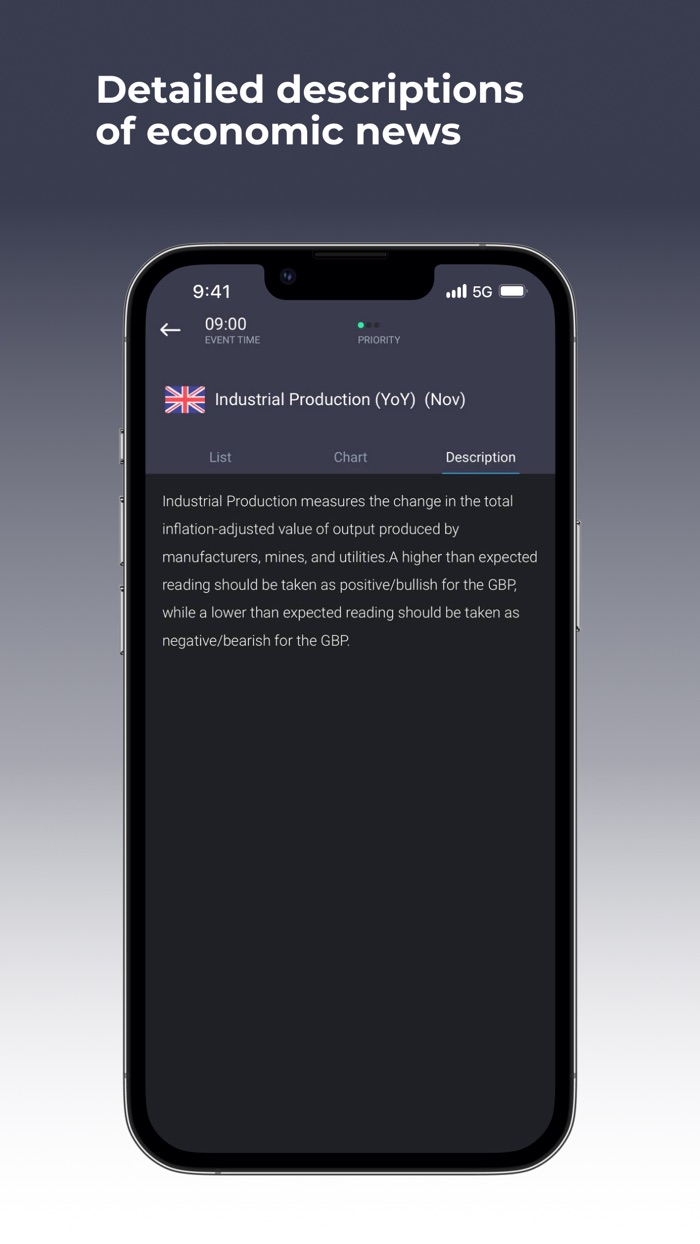 Forex economic calendar